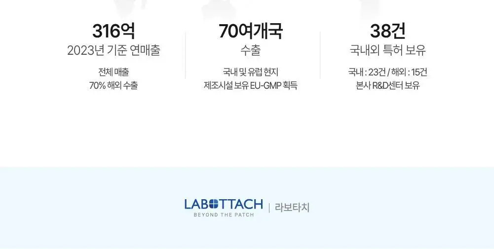 [목주름/이중턱] 라보타치 넥앤친 케어 패치 4매 상세페이지 21